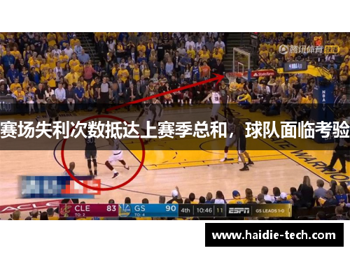 赛场失利次数抵达上赛季总和，球队面临考验